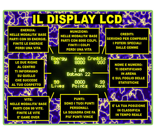 hendy il guerriero laser game display lcd fucile